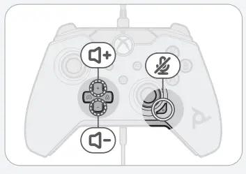 pdp gaming 049-012 Wired Xbox Controller-fig4