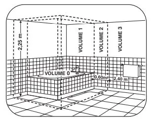 ROWENTA-SO9030F0-Fragen-Aquaceram-Heater-fig-3