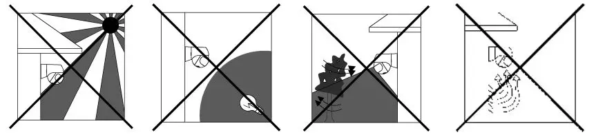 V-TEC-VT-8028-Infrared-Motion-Sensor-fig1