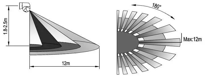 V-TEC-VT-8028-Infrared-Motion-Sensor-fig3