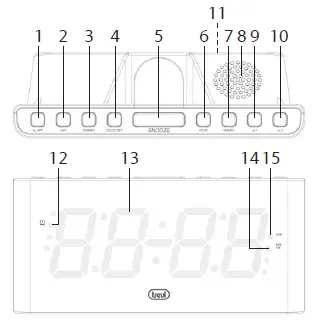trevi-EC-889-Alarm-Clock-with-LED-Display-1