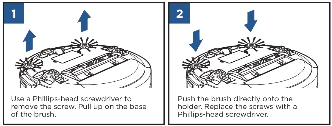Edge Cleaning Brushes