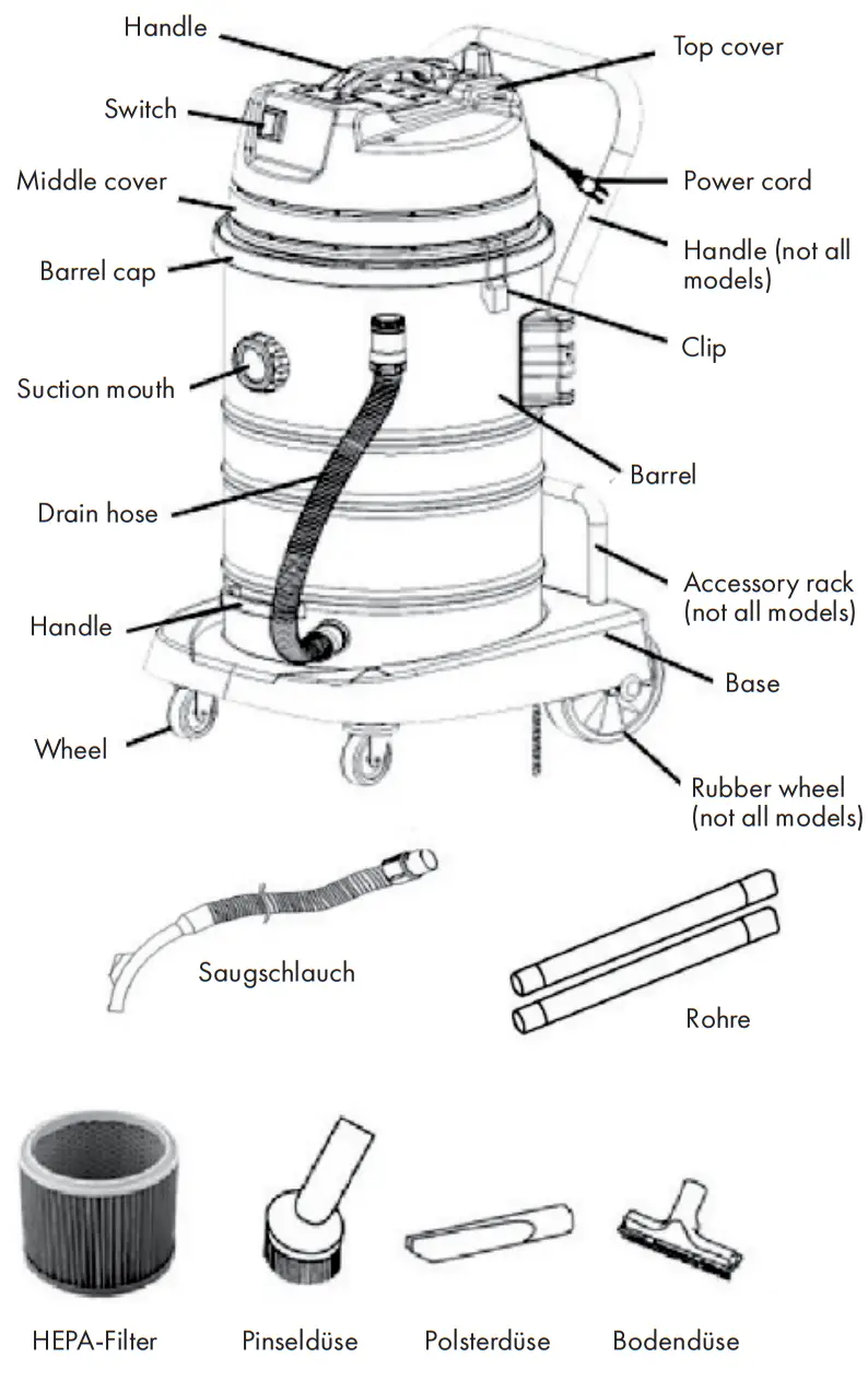 KLARSTEIN 10007544 IVC 50 Wet Dry Vacuum Cleaner - PRODUCT OVERVIEW