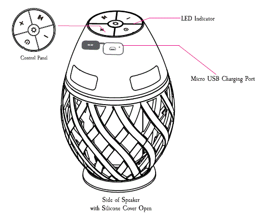 MARGARITAVILLE-XO-9533-4-IPX6-RGB-Flame-Light-Wireless-Speaker-1