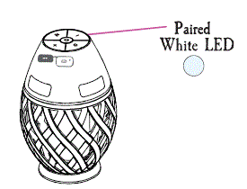 MARGARITAVILLE-XO-9533-4-IPX6-RGB-Flame-Light-Wireless-Speaker-10