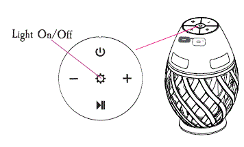 MARGARITAVILLE-XO-9533-4-IPX6-RGB-Flame-Light-Wireless-Speaker-11