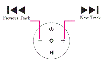 MARGARITAVILLE-XO-9533-4-IPX6-RGB-Flame-Light-Wireless-Speaker-13
