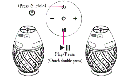 MARGARITAVILLE-XO-9533-4-IPX6-RGB-Flame-Light-Wireless-Speaker-15