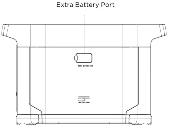 ECOFLOW EFD310-EB Delta Max Smart Extra Battery - FIG 2