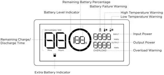 ECOFLOW EFD310-EB Delta Max Smart Extra Battery - FIG 4