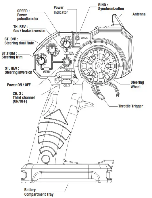 hobbytech ROGT RD RTR ROGUE TERRA Monster Truck - fig 1