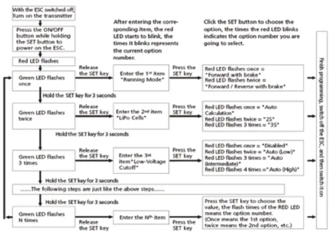 hobbytech ROGT RD RTR ROGUE TERRA Monster Truck - fig 8
