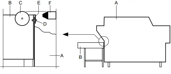 metos-WD-C-90-Motor-Powered-Turn-Track-fig-1