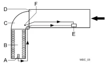 metos-WD-C-90-Motor-Powered-Turn-Track-fig-3