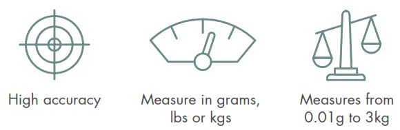 SousChef 5 Culinary Accessories in One - DIGITAL SCALE2
