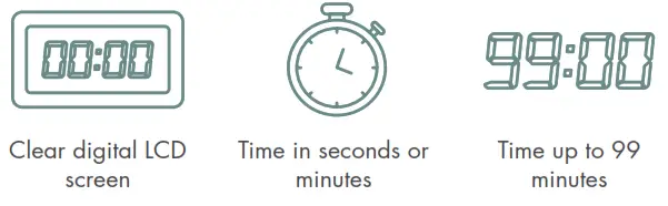 SousChef 5 Culinary Accessories in One - DIGITAL TIMER2