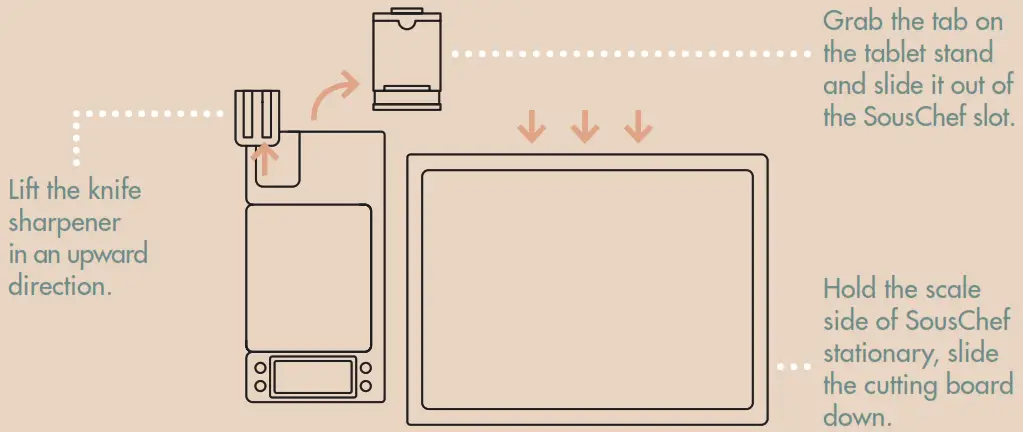 SousChef 5 Culinary Accessories in One - Detaching the SousChef Components