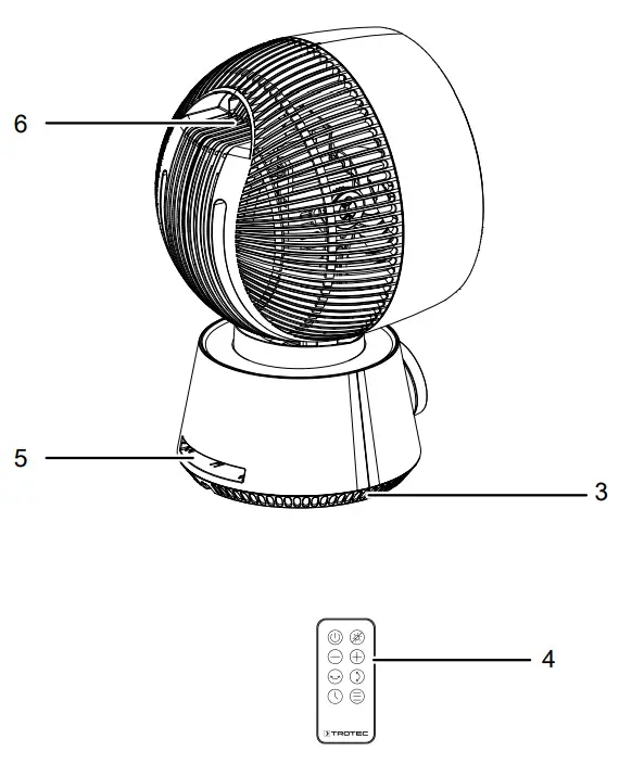 Trotec TVE100 360° turbo fan - discriptions 1