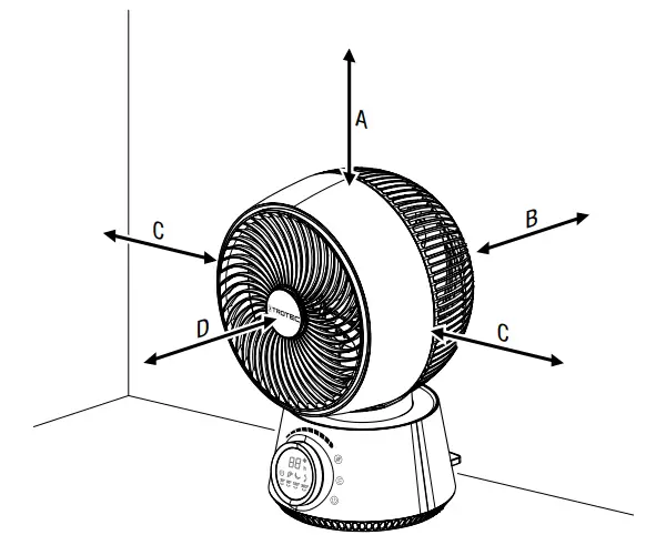 Trotec TVE100 360° turbo fan - discriptions 2