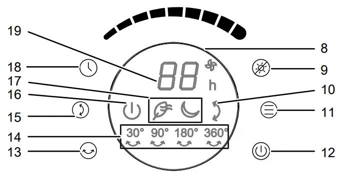 Trotec TVE100 360° turbo fan - opeeration