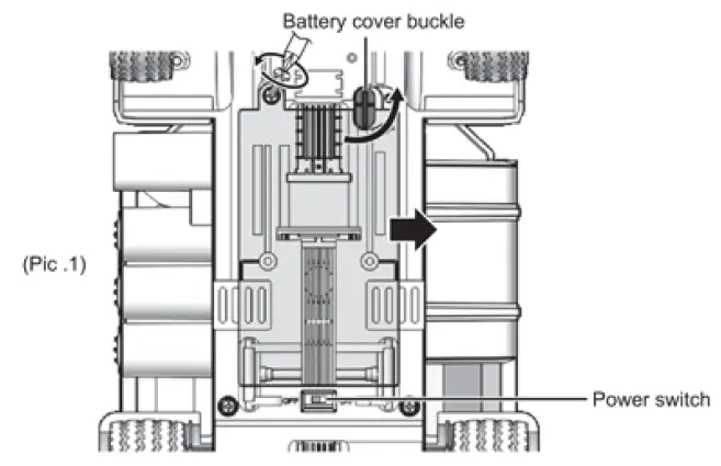 HUINA 1573 RC Tipper Truck fig 3