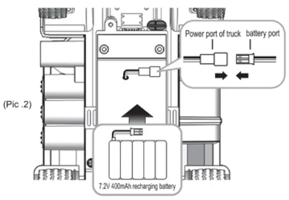 HUINA 1573 RC Tipper Truck fig 3