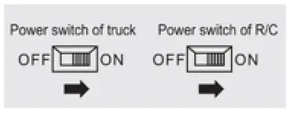 HUINA 1573 RC Tipper Truck fig 7