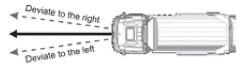 HUINA 1573 RC Tipper Truck fig 9