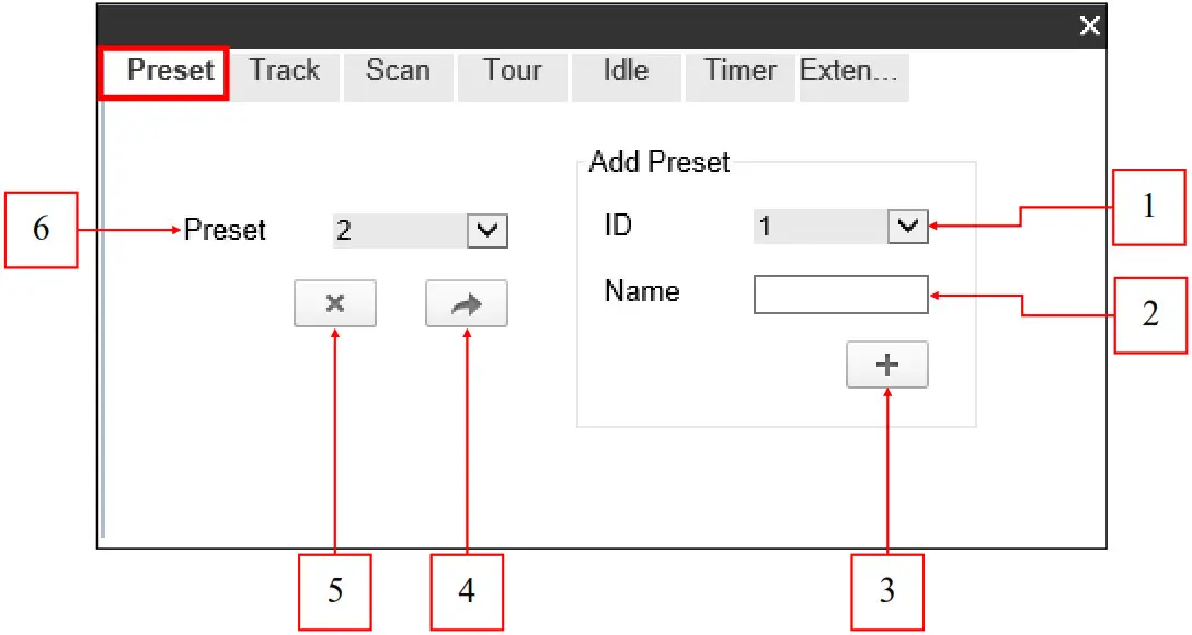 NOVUS 8000 Series IP PTZ Cameras - Preset tab
