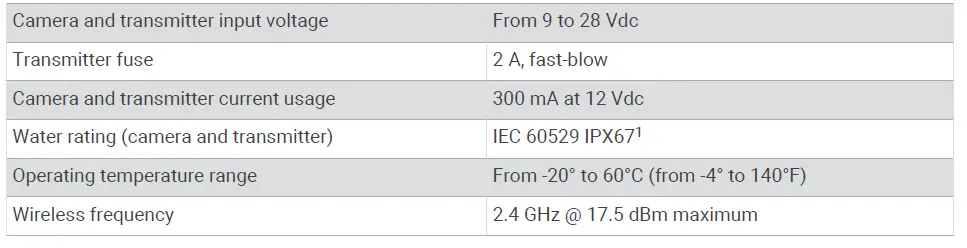 GARMIN-BC-50 -Backup-Camera-NIGHT-VISION-fig-12