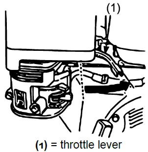 WILTEC-92672-Lifan-Petrol-Engines-fig-12