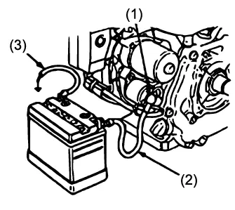 WILTEC-92672-Lifan-Petrol-Engines-fig-3