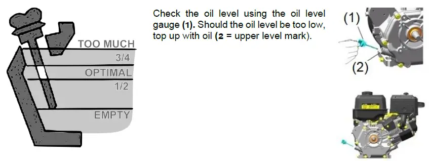 WILTEC-92672-Lifan-Petrol-Engines-fig-5