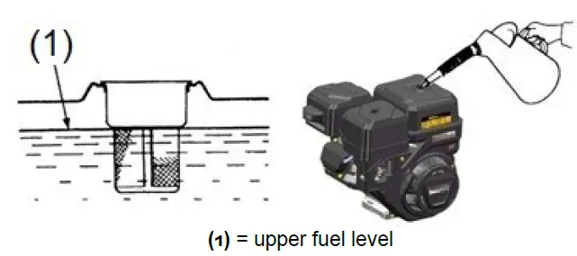 WILTEC-92672-Lifan-Petrol-Engines-fig-9
