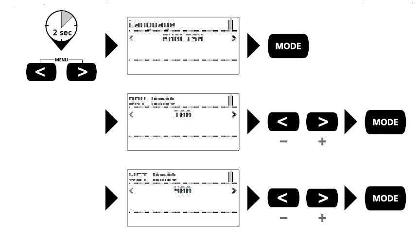 Laserliner 082.334A MoistureMaster Compact Plus Moisture Meter fig 14