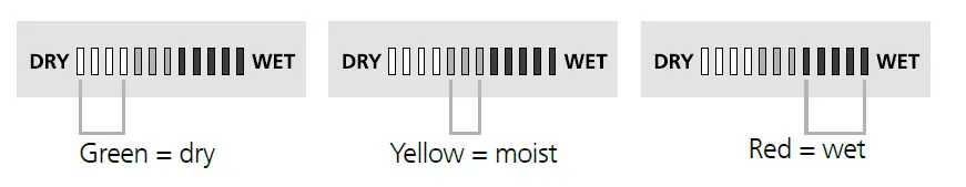 Laserliner 082.334A MoistureMaster Compact Plus Moisture Meter fig 16
