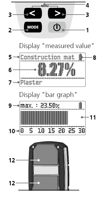 Laserliner 082.334A MoistureMaster Compact Plus Moisture Meter fig 3