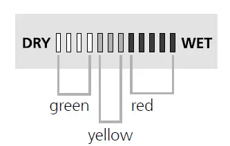 Laserliner 082.334A MoistureMaster Compact Plus Moisture Meter fig 4