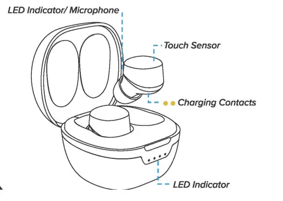 Altec-=Lansing-NanoPods-=Truly-Wireless-Earbuds-with-Charging-Case-fig-2