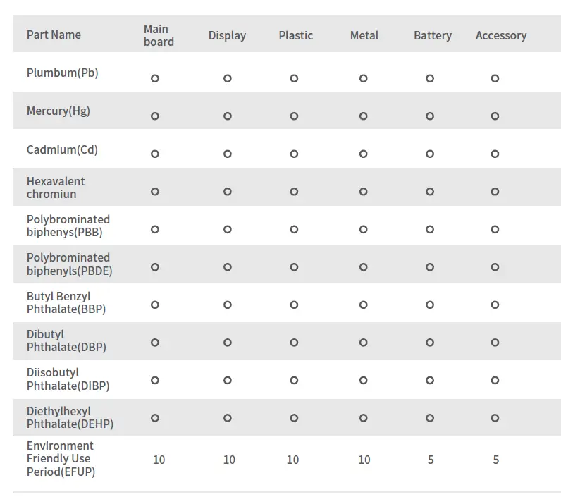 HEADWOLF-FPad-1-Tablet-FIG5