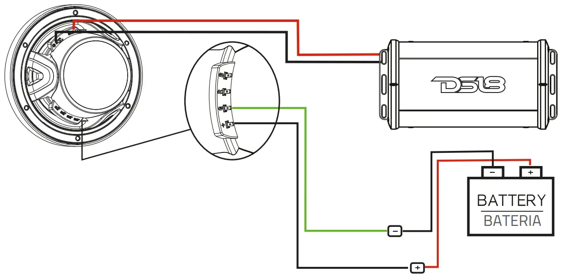 Green Light Connection