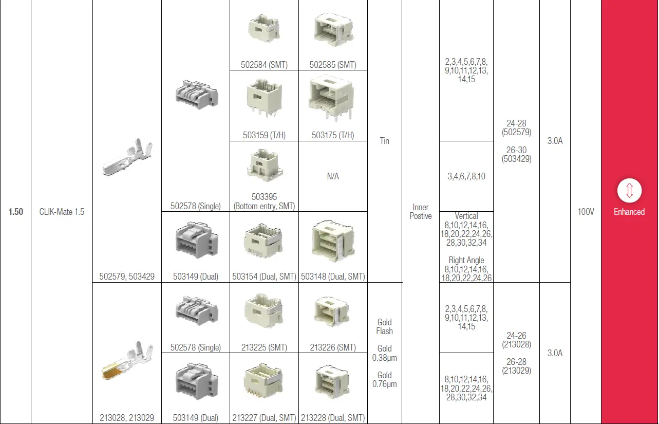 molex Micro-Lock Plus Wire-to-Board Connector System fig 13