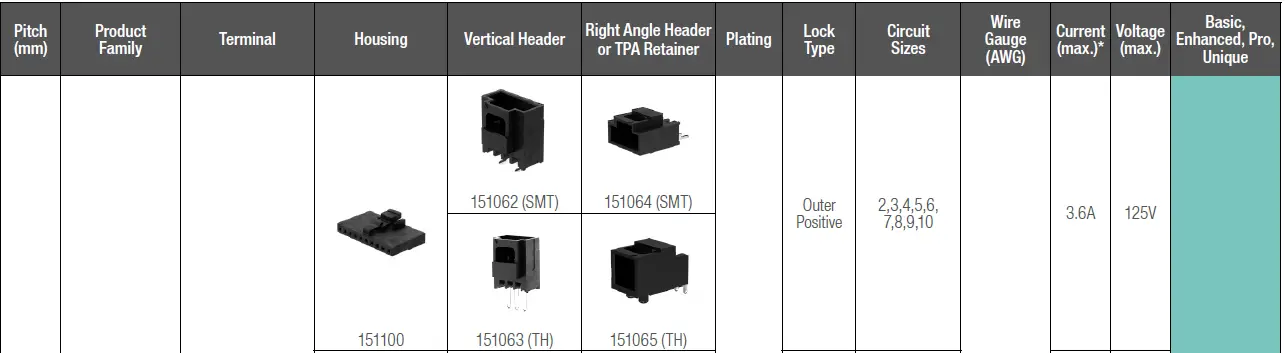 molex Micro-Lock Plus Wire-to-Board Connector System fig 15