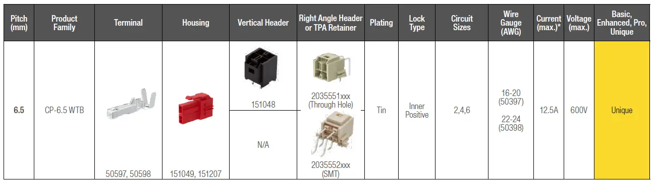molex Micro-Lock Plus Wire-to-Board Connector System fig 24