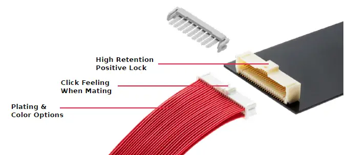 molex Micro-Lock Plus Wire-to-Board Connector System fig 5