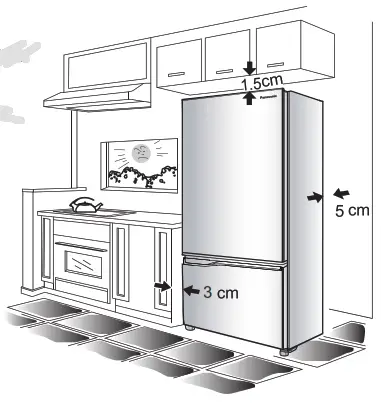 Panasonic Refrigerator - Area around the installed unit