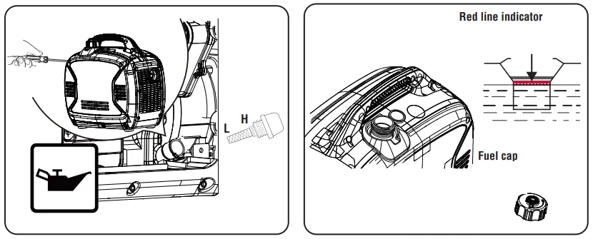A iPower SUA2000iV 2000 Watt Portable Inverter Generator - fig