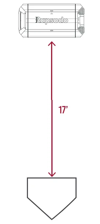 Rapsodo-PRO 3-0-Uitting-or-Pitching-Unit-FIG-2