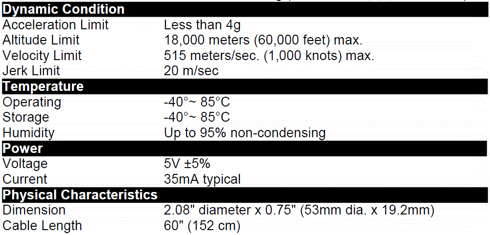GlobalSat BR-355N USB GPS Receiver FIG 12