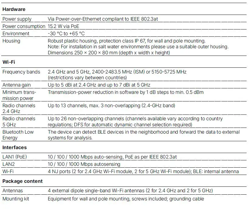 LANCOM-SYSTEMS-LANCOM-OW-602-Outdoor-Access-Points-fig 8